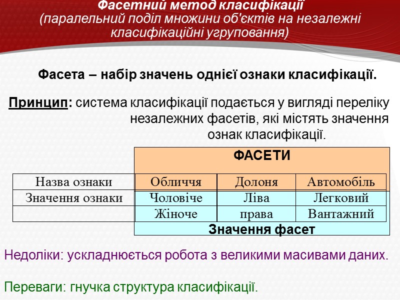 Фасетний метод класифікації (паралельний поділ множини об'єктів на незалежні класифікаційні угруповання)   Значення